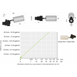 VALVOLA A GALLEGGIANTE