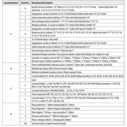 CARRELLO AMA PROFESISONALE