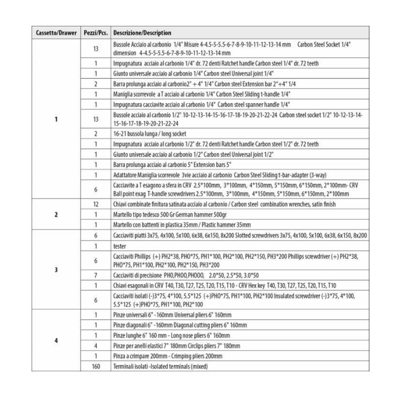 CARRELLO AMA PROFESISONALE