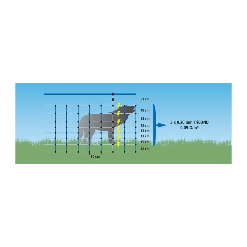 Rete lupo 141 50mt punta singola