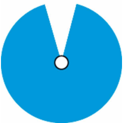 IRRIGATORE POP-UP STATICO