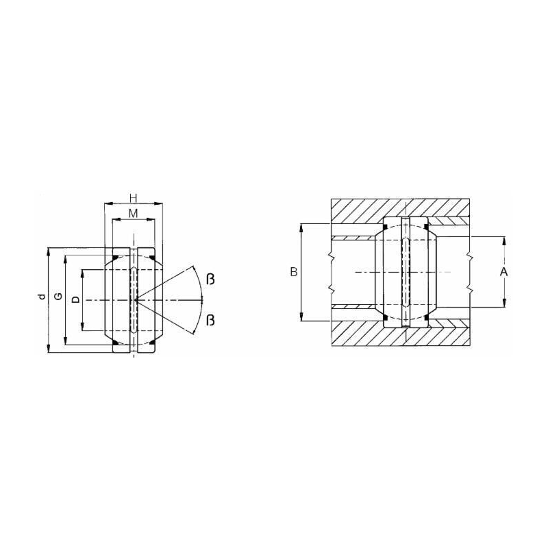 SNODO GE-ES-2RS Ø 35