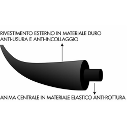 FILO DOUBLE POWER 2,4MMX15M
