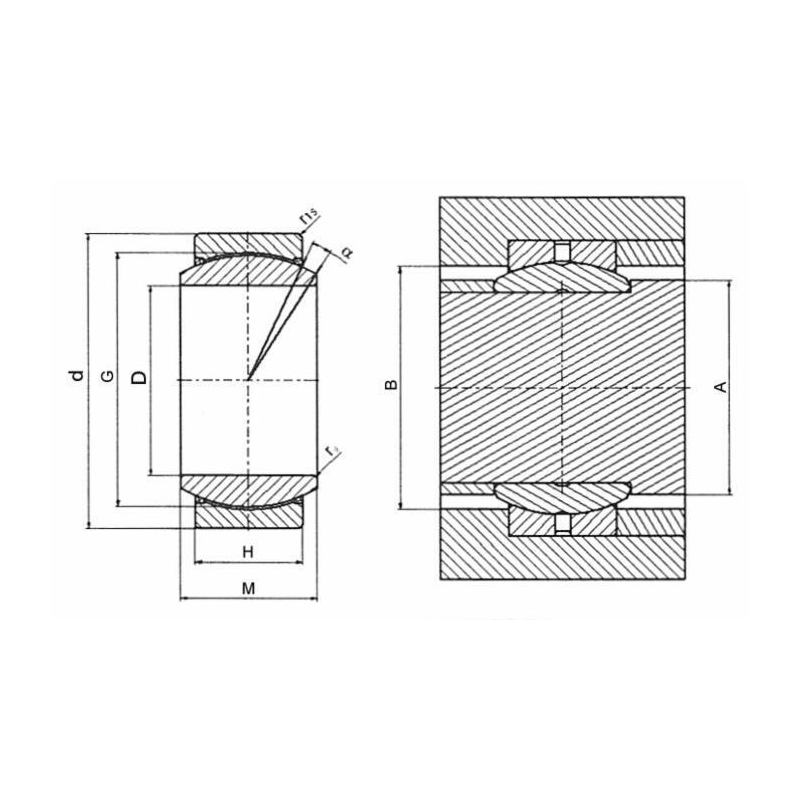 SNODO GE UK Ø 25 2RS