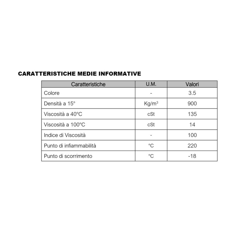 OLIO TRASMISSIONE 80W90 XP-LINE - 5lt