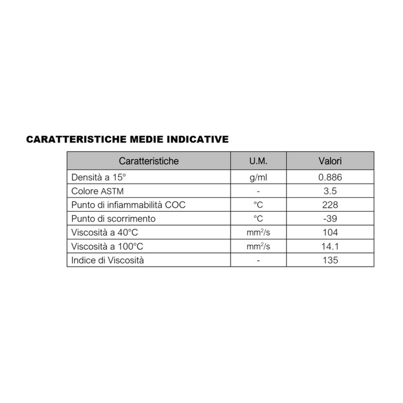 OLIO STOU 15W40 XP-LINE - 1lt
