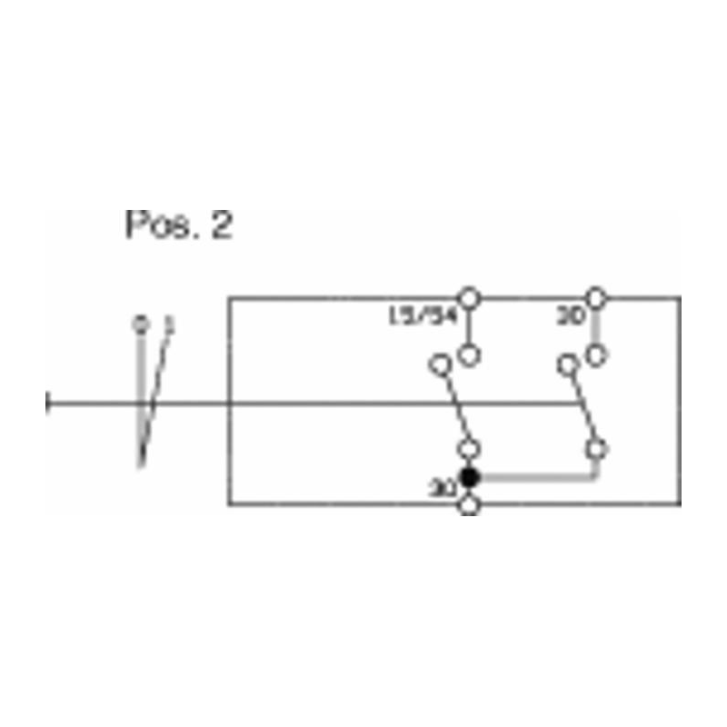 QUADRO AVVIAMENTO 0 - 1