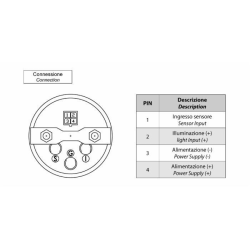 INDICATORE TEMPERATURA ACQUA 24V