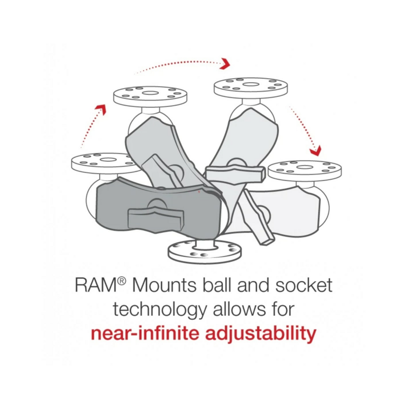 Supporto di fissaggio che include due basi a sfera tonde e un braccio a doppia presa che consente una regolazione quasi infinit