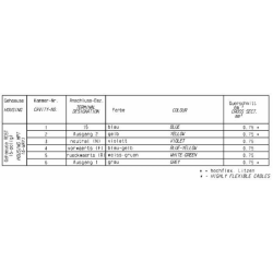 DEVIO MARCE SINISTRO, 2 VELOCITA' FRONTE E RETRO
