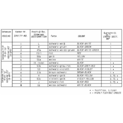 DEVIO LUCI PIU' TERGI SINISTRO