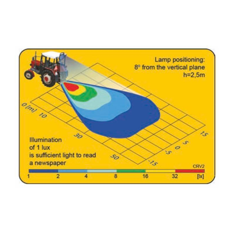 Faro lavoro a LED ovale,  12-24V, 18W, 1500LM, 4 LED, ampio raggio