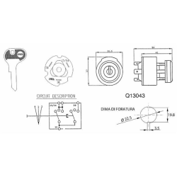 QUADRO AVVIAMENTO 0 - 1 - 2