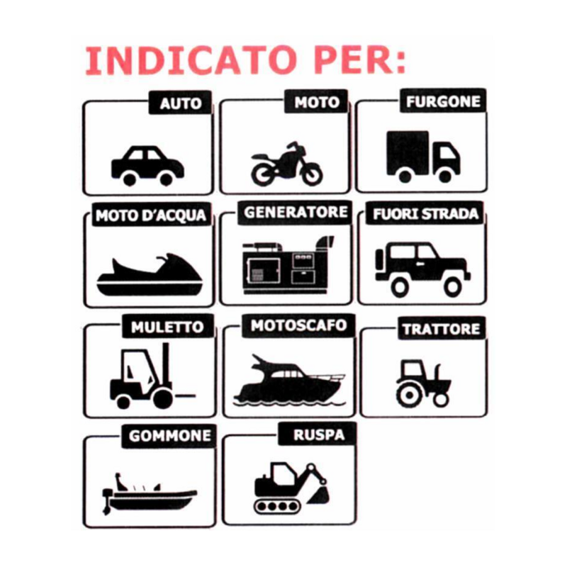 AVVIATORE EMERGENZA 12V 5000A