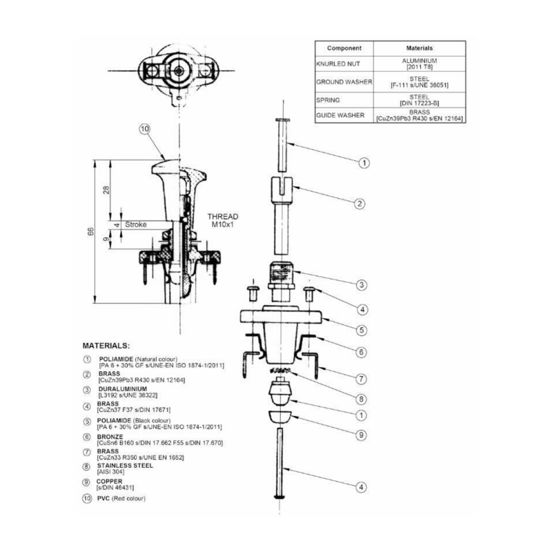 Interruttore a tiretto con ritorno e pomolo rosso luminoso 12 V