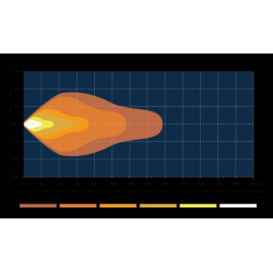 Proiettore a LED compatibile con Fiat, Case-IH, ..
