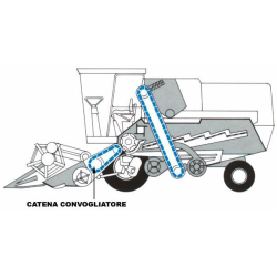 CATENA MIETITREBBIA ADATTABILE A FAHR
