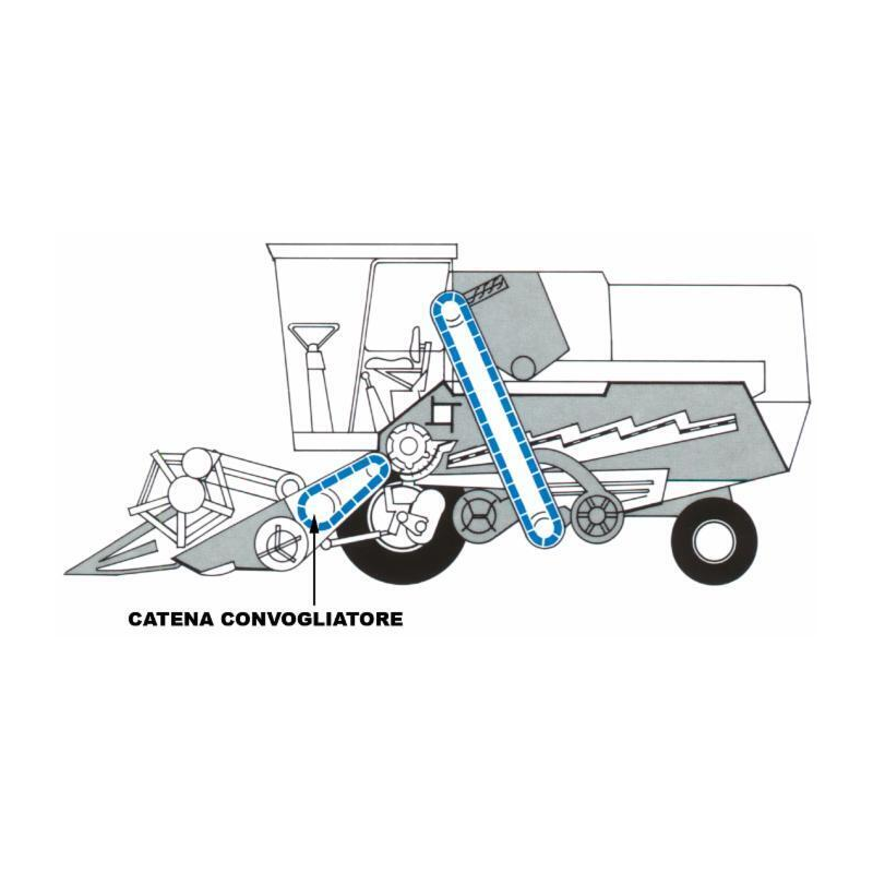 KIT CATENE MIETITREBBIA ADATTABILE A LAVERDA