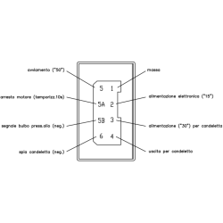 CENTRALINA PRERISCALDO  CANDELETTE E ARRESTO MOTORE 24 V