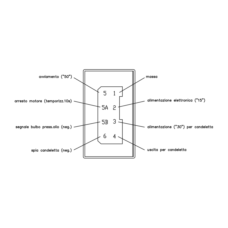 CENTRALINA PRERISCALDO  CANDELETTE E ARRESTO MOTORE 24 V