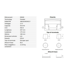 BATTERIA 50AH,450A,207X175X190 DX