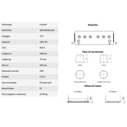 BATTERIA 140AH, 900A, 508X175X205, DX