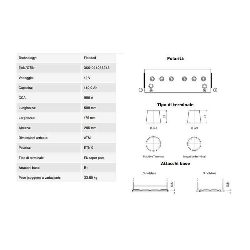 BATTERIA 140AH, 900A, 508X175X205, DX