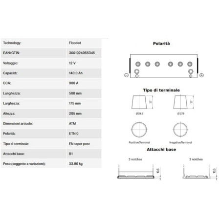 BATTERIA 140AH, 900A, 508X175X205, DX