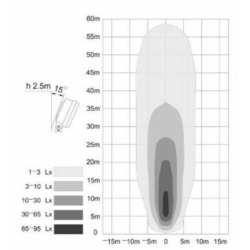 Faro da lavoro rotondo a LED 12-28V, 36W,  4050LM, 12 LED,  con interruttore ON/OFF e maniglia, raggio lungo/profondo