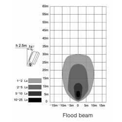 Faro lavoro rettangolare a LED 12-28V, 18W, 1350LM, 6 LED, raggio ampio/largo