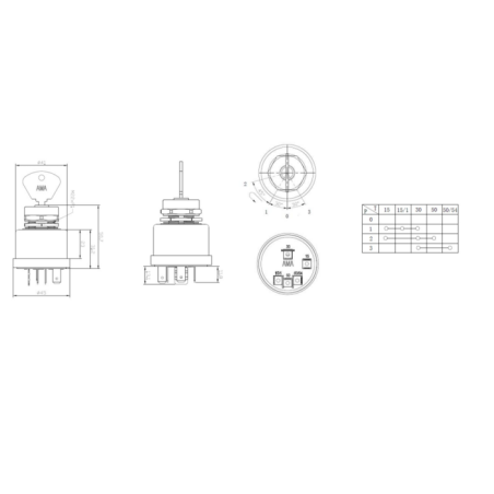 Quadro avviamento P-0-1-2