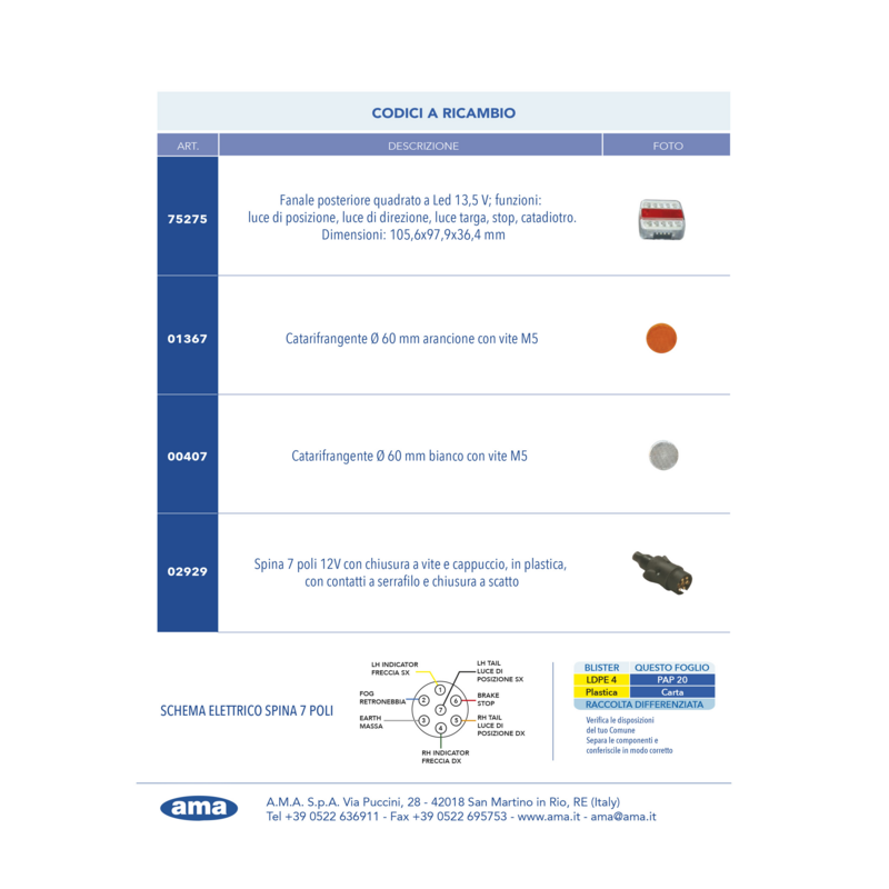 KIT LUCI POSTERIORI LED 7,6 M + 2,5 M CON CAVI CONNETTORIZZATI SEPARABILI