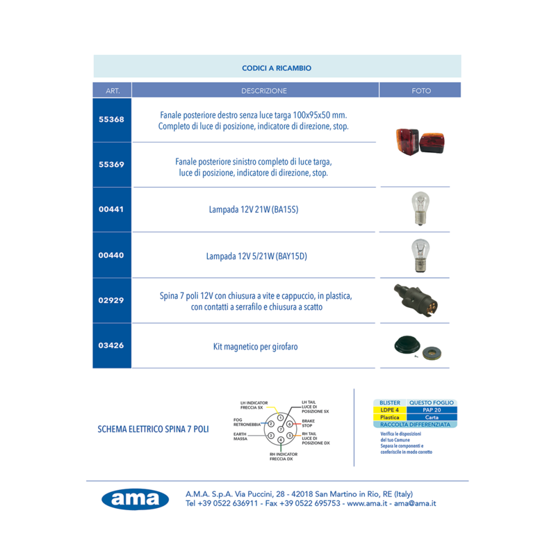 KIT LUCI POSTERIORI ALOGENE, CAVI 7,5 M + 2,5 M