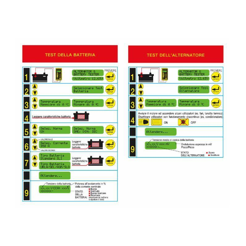 tester batteria e alternatore