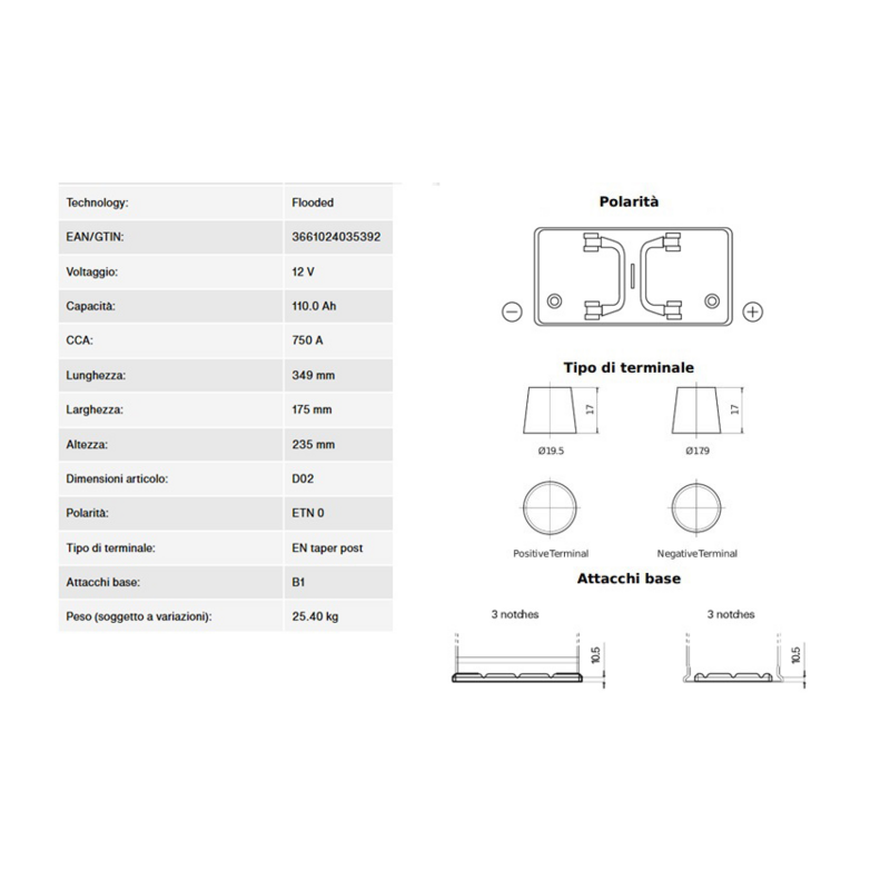 BATTERIA 110AH, 750A, 349X175X235, DX