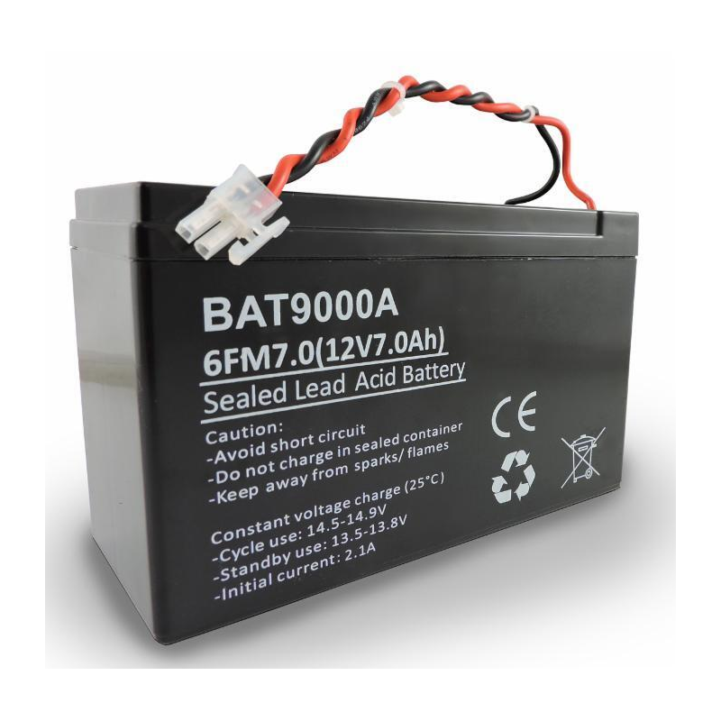 BATTERIA ADATTABILE ROBOMOW RX