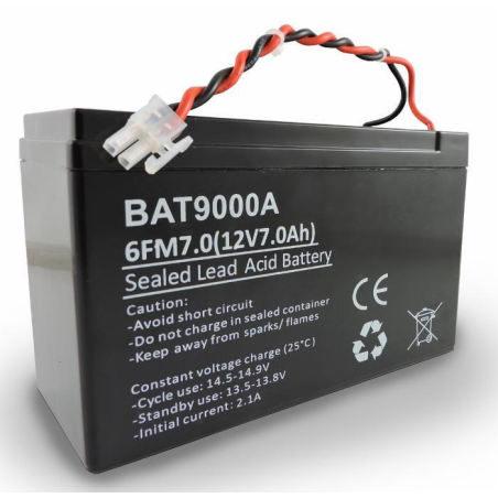 BATTERIA ADATTABILE ROBOMOW RX