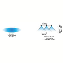 UGELLO VENTAGLIO STANDARD SF 110° ROSSO