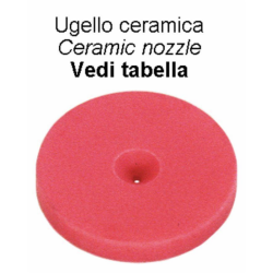 UGELLO CERAM.Ø 18 FORO 1,5