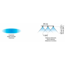 UGELLO A VENTAGLIO ANTIDERIVA LD 110° GIALLO