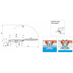 COPERCHIO RIBALTABILE 180°
