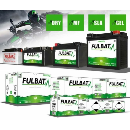 BATTERIA FTX5L-BS 4/288AH -+