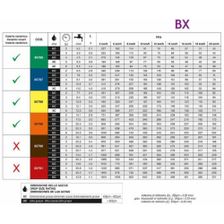 UGELLO FINE BARRA BX ARANCIONE