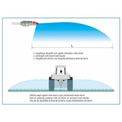 UGELLO FINE BARRA BX ROSSO