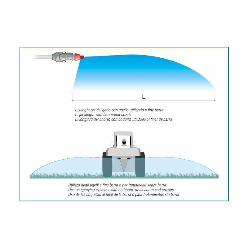 UGELLO FINE BARRA BX ROSSO