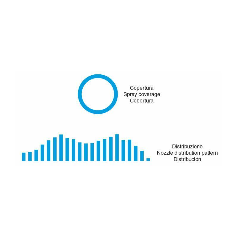 UGELLO A CONO HC 80° VIOLA