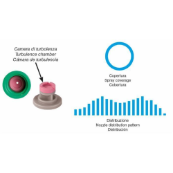 UGELLO A CONO CERAMICO HCI 60° BLU
