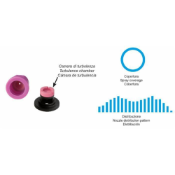 UGELLO A CONO CERAMICO HCI 80° BORDEAUX