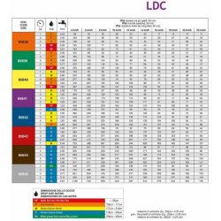 UGELLO A VENTAGLIO ANTIDERIVA CERAMICO LDC 110° MARRONE