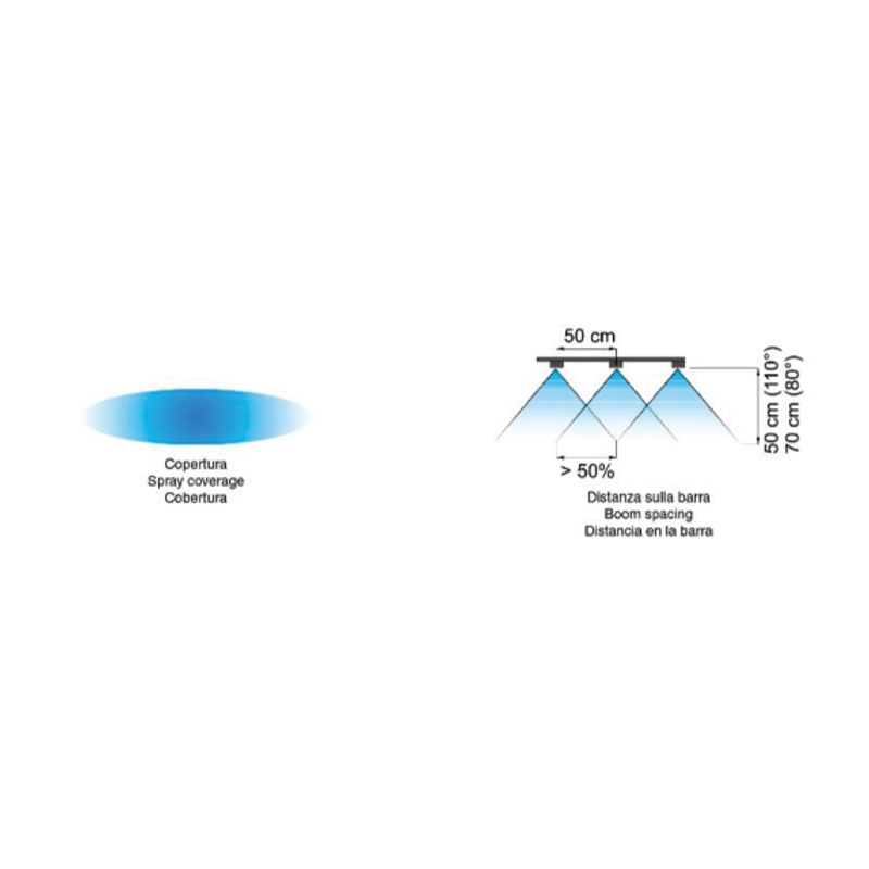 UGELLO VENTAGLIO STANDARD SF 110° ARANCIO